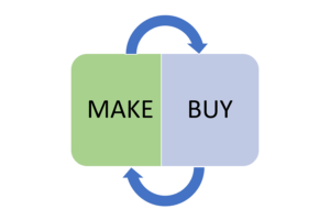 Make vs Buy